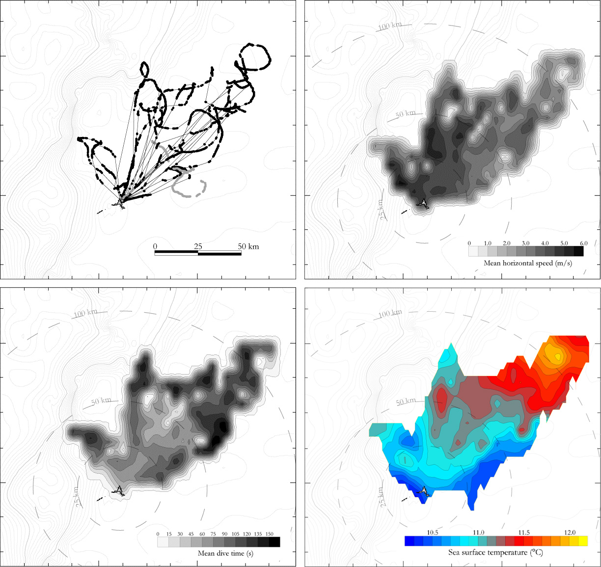 Figure 6. Foraging during chick rearing.